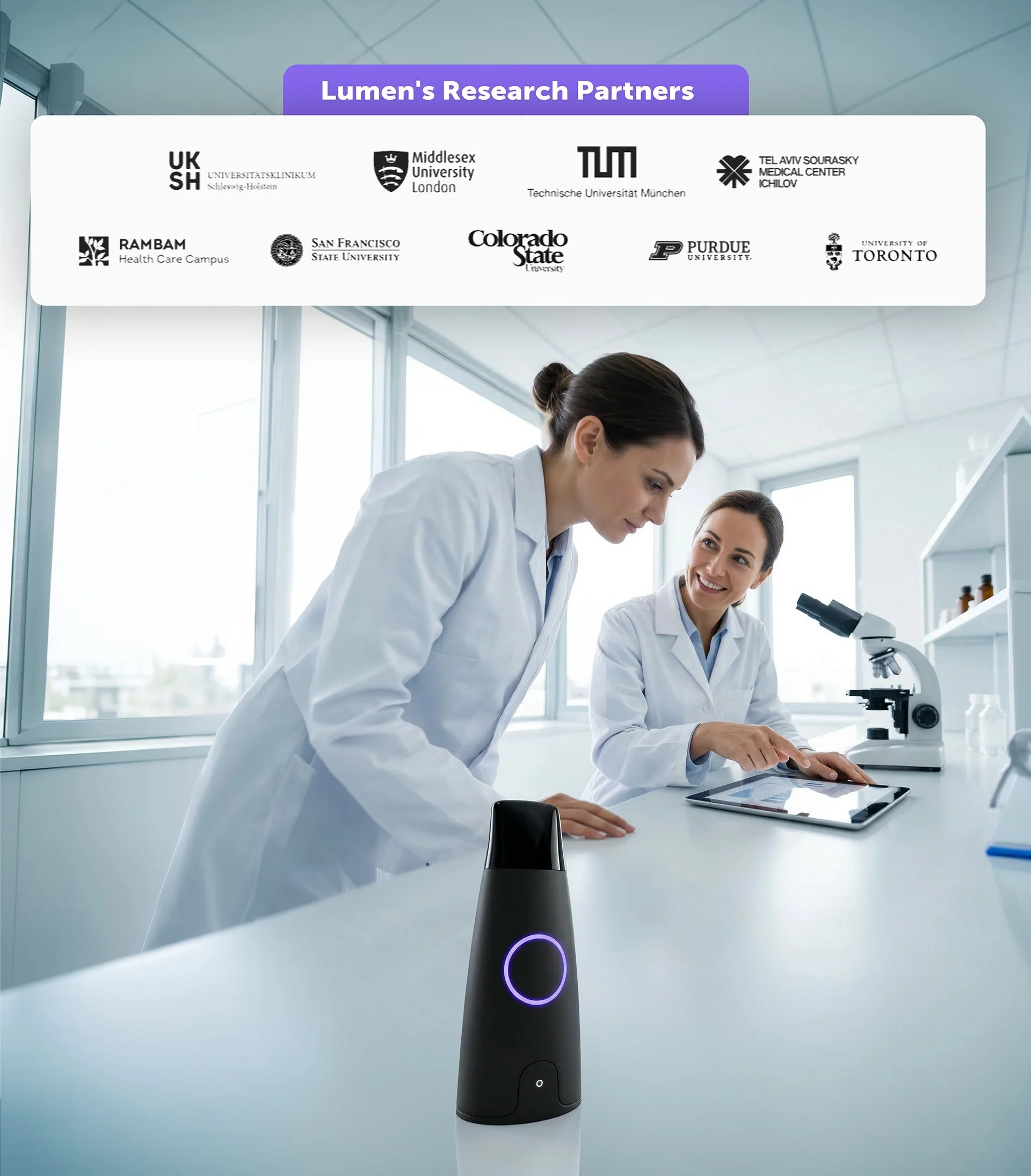 Lumen research partners: SFSU, TU Munich, Tel Aviv University, Purdue, University of Toronto, and more